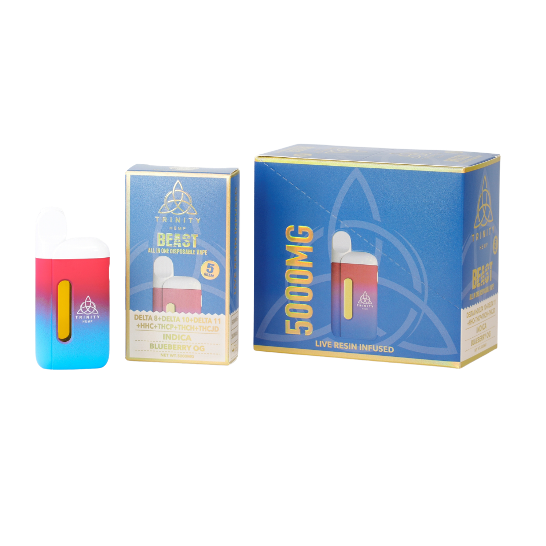 CBD