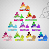 Trinity All In One KO Blend 6gm Logo THC-A