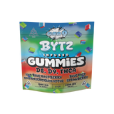 Colorful package of BYTZ infused gummies with various flavors 